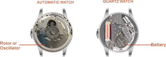 Montre automatique vs quartz